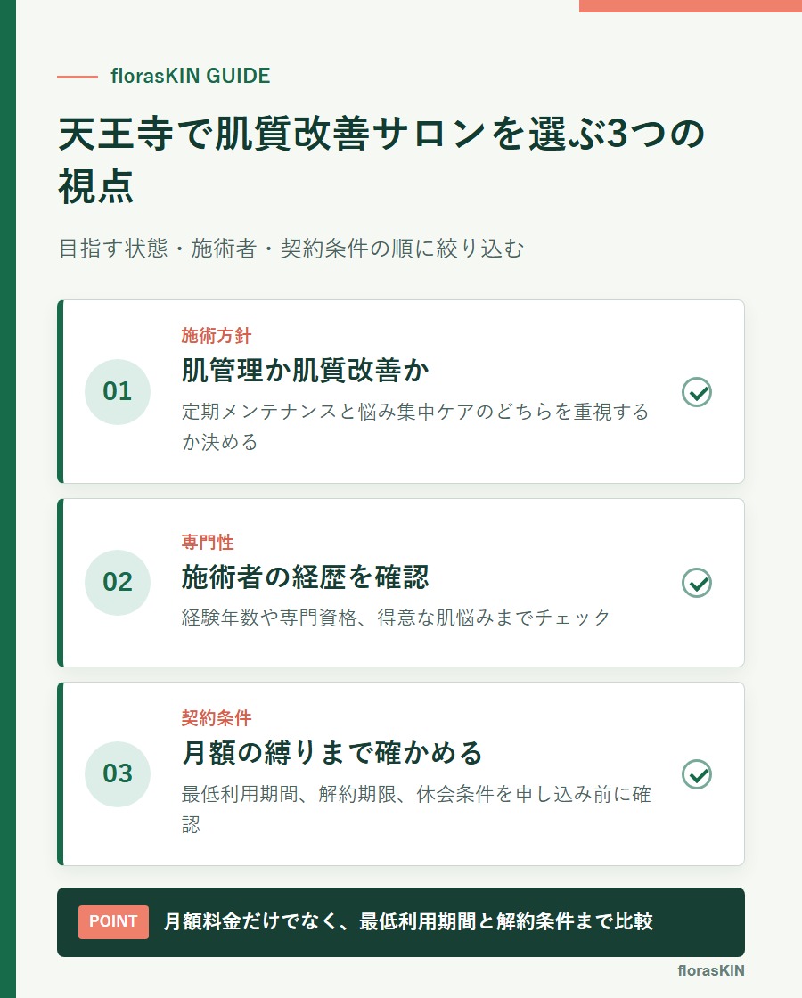 天王寺で肌質改善サロンを選ぶ3つの視点をまとめた図解