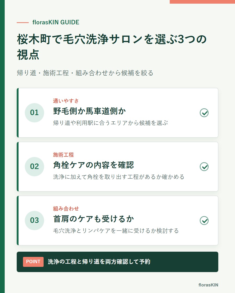 桜木町で毛穴洗浄サロンを選ぶ3つの視点をまとめた図解